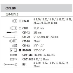 C20-47PH2 - Jogo 47 Chaves de Caixa 1/2’’ Hexagonais (Mala Plástica) - CETA FORM