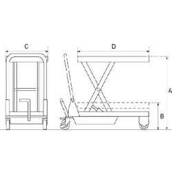 PDSLT350 - Mesa de Elevação Tesoura Dupla - POWERED