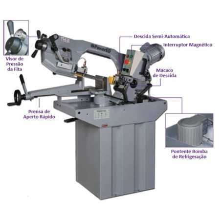 PBS275A - Serrote de Fita Trifásico- POWERED