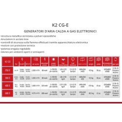 K2C G400E - Geradores de Calor Portáteis a Gás - Arranque Automático - ITM