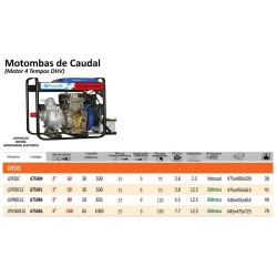 LDP50CLE - Motobomba de Caudal a Diesel Arranque Elétrico (Motor 4 Tempos OHV) - POWERED