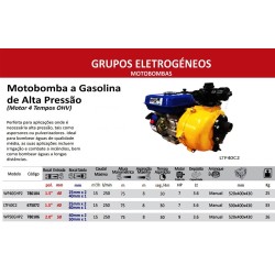 LTF40C2 - Motobomba a Gasolina de Alta Pressão (Motor 4 Tempos OHV) - POWERED