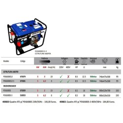 PDG6000CLE-3 - Geradores a Diesel Elétrico(Motor 4 Tempos OHV) - POWERED