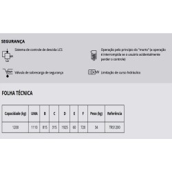 TRS1200 - Macacos de fosso - MEGA