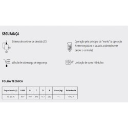 N10-3 - Macaco hidropneumático - MEGA