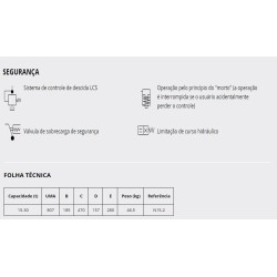 N15-2 - Macaco hidropneumáutico p/ garagem - MEGA